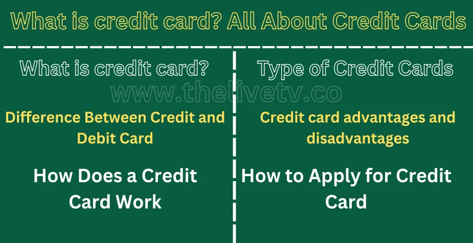 What is credit card, And how does it work.