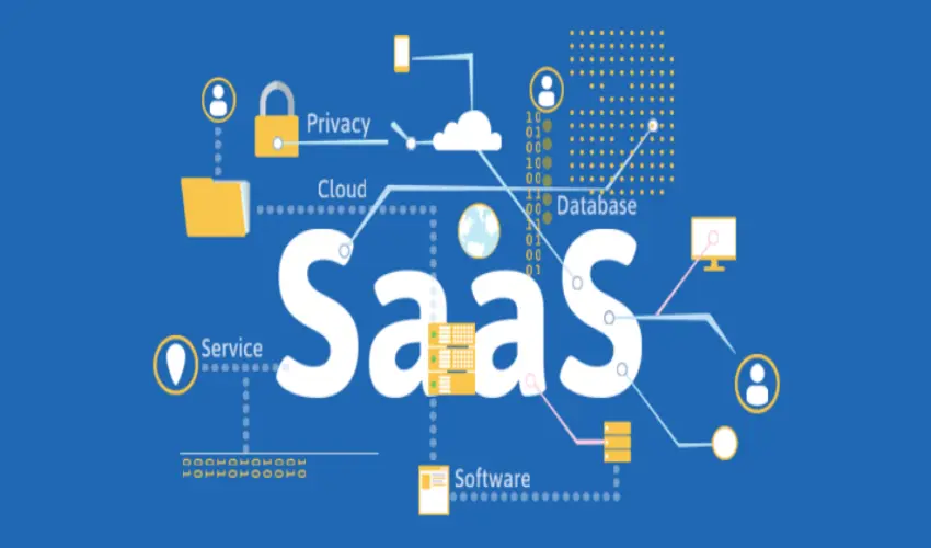 Characteristics of SaaS