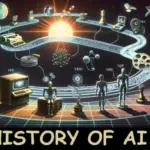 history of AI