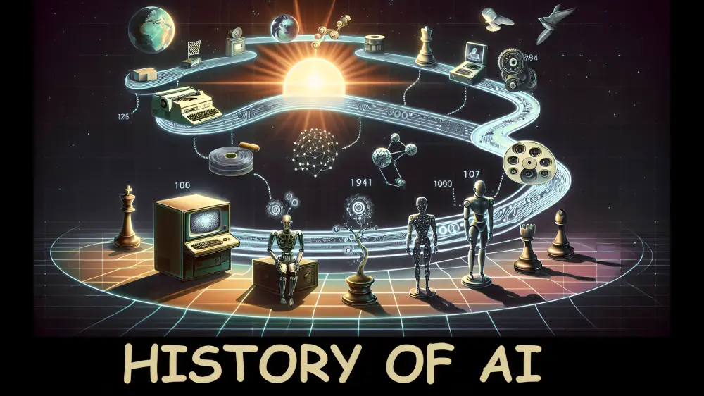 history of AI
