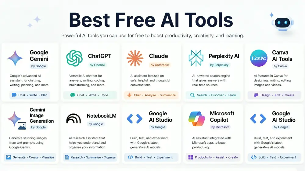 best free AI tools