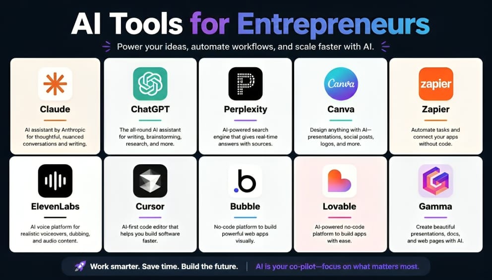 AI Tools for Entrepreneurs